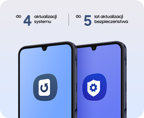 Bezpieczeństwo Galaxy A05s
